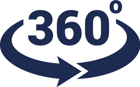 360�